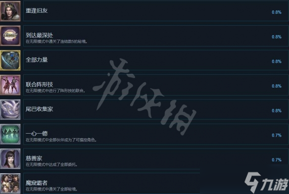 《无双大蛇2终极版》成就有什么？成就奖杯一览