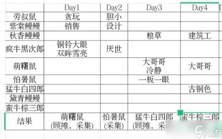 万象物语凉夏盛夜试胆祭攻略大全