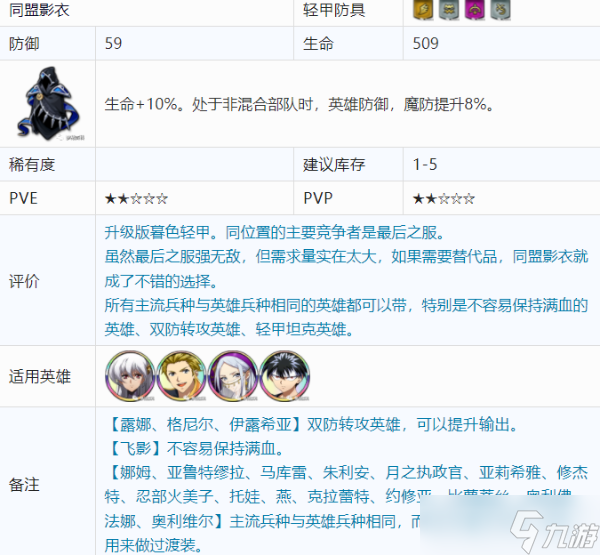 《梦幻模拟战手游》同盟影衣装备评测分析