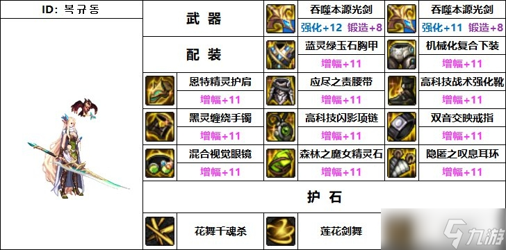 DNF110级机械战神流浪武士毕业装备怎么搭配