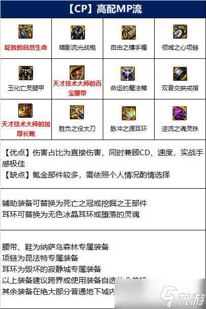 dnf110级鬼泣毕业装备推荐