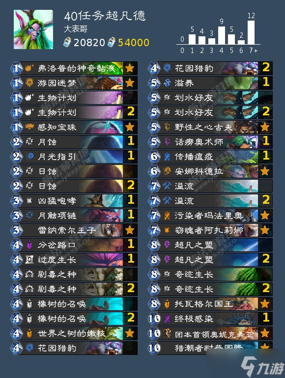 《炉石传说》7月高胜率卡组大全