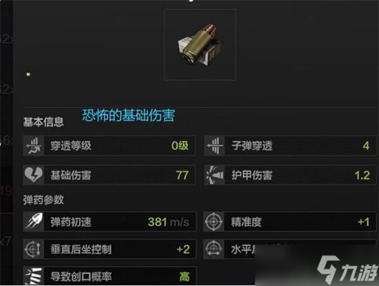 暗区突围子弹介绍