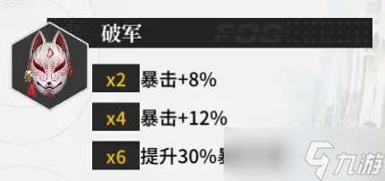 迷雾公式实践理性雾面怎么选-实践理性雾面选择攻略
