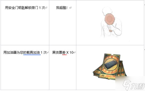 絕地求生7月特殊空投活動任務(wù)及獎勵匯總