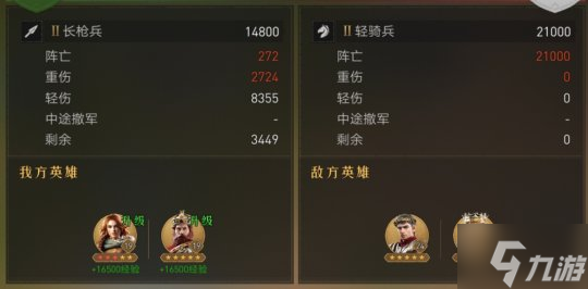 跟不上节奏？《重返帝国》七个小技巧教你告别滚服
