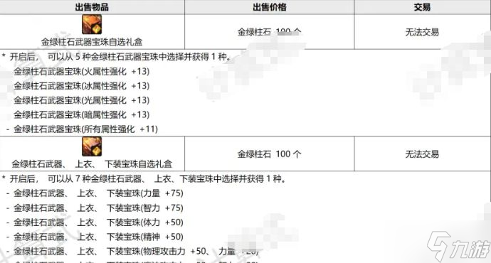 Dnf韩服7月都优化了哪些内容-装备发育优化内容一览