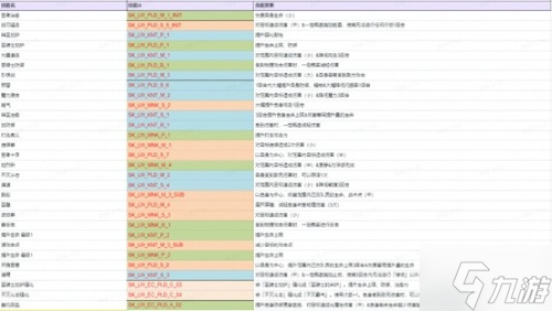 《FFBE 幻影戰(zhàn)爭》角色情報(bào)一覽 拉斯韋爾冰恩與格爾伯特光登場