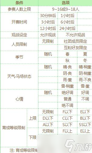 《賽馬娘》參加<span id=