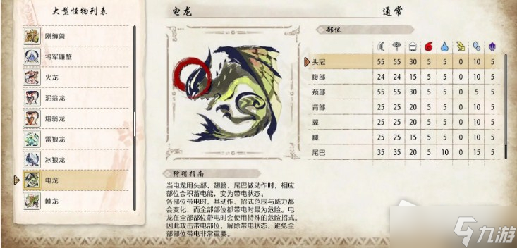 《怪物猎人崛起：曙光》电龙弱点属性详解