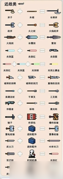 元气骑士合成武器攻略