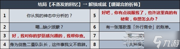 《原神》鹿野院平藏邀約事件分歧選項攻略 小鹿邀約全結局、成就解鎖條件