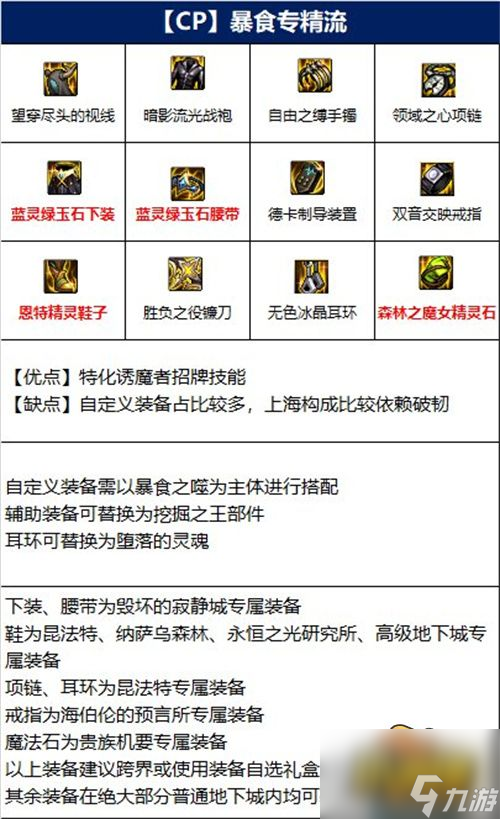 dnf诱魔者怎么玩-110级诱魔者装备搭配攻略