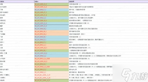 《FFBE 幻影战争》拉斯韦尔冰&恩格尔伯特光登场