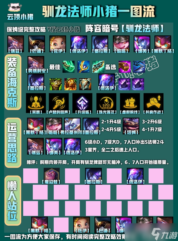 《金铲铲之战》S7驯龙法师阵容玩法分享