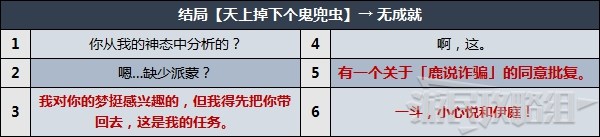 《原神》鹿野院平藏邀約事件分歧選項攻略 小鹿邀約全結局、成就解鎖條件