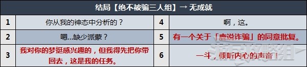 《原神》鹿野院平藏邀約事件分歧選項攻略 小鹿邀約全結局、成就解鎖條件