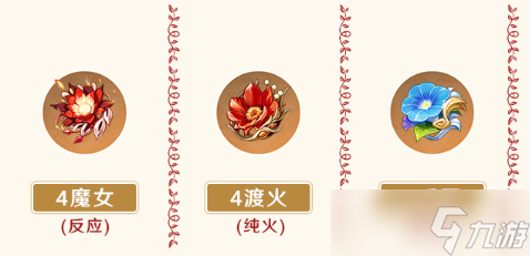 《原神》可莉圣遺物搭配推薦