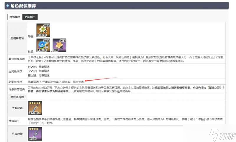 原神万叶暴击头还是精通头-万叶暴击头精通头分析攻略