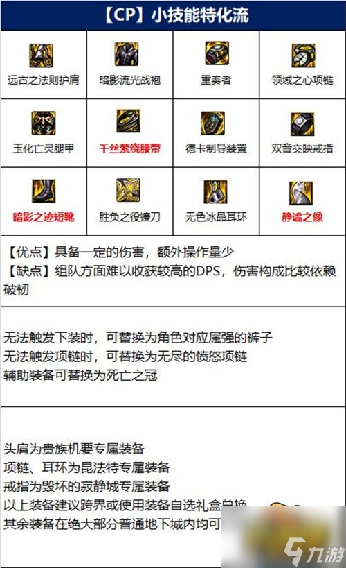 dnf诱魔者怎么玩-110级诱魔者装备搭配攻略