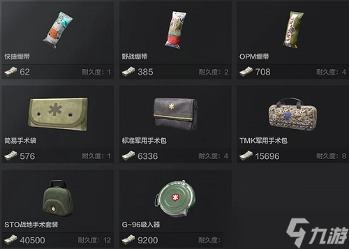 暗区突围药品有哪些