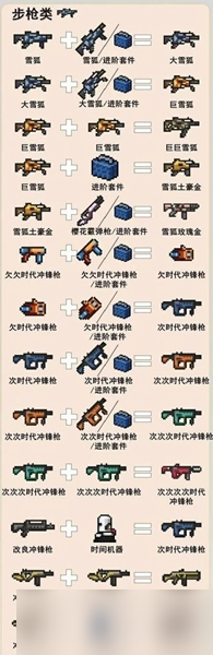 元氣騎士合成武器攻略