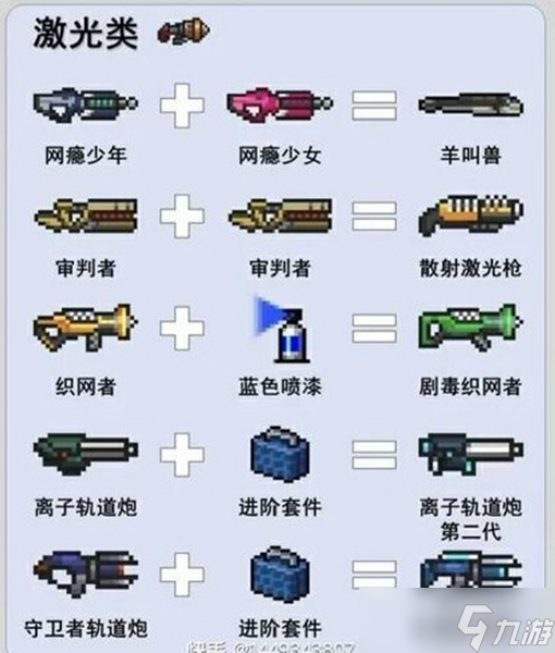 元?dú)怛T士合成武器攻略