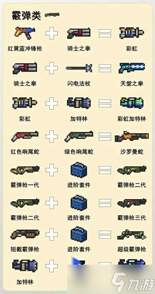 元气骑士合成武器攻略