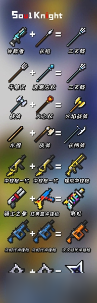元气骑士合成武器攻略