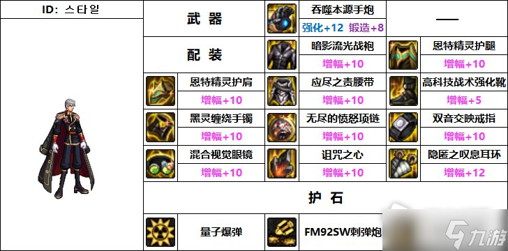 DNF110級(jí)機(jī)械戰(zhàn)神男槍炮師畢業(yè)裝備推薦