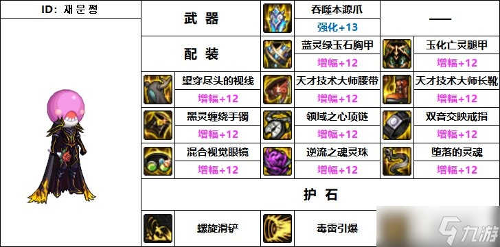 DNF110級機械戰(zhàn)神男街霸畢業(yè)裝備怎么選擇