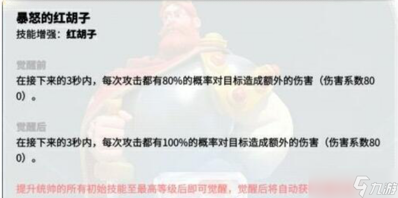 《万国觉醒》腓特烈一世怎么样