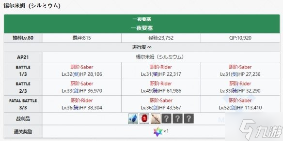 《FGO》黄昏的仪式剑在哪获得 黄昏的仪式剑素材掉落关卡介绍