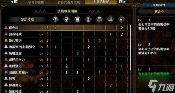 《怪物猎人崛起》曙光轻弩速射流怎么配装？轻弩速射流配装推荐速参考