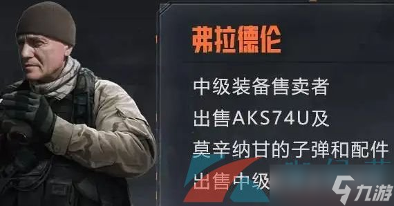 《暗区突围》联络人奖励一览