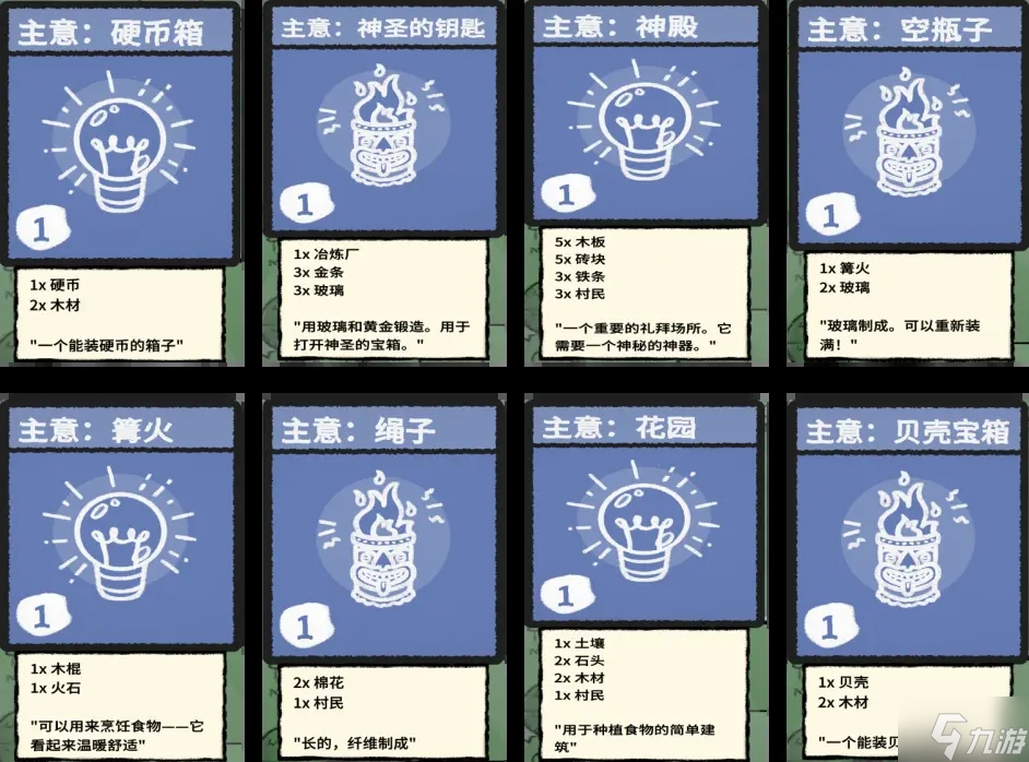《堆叠大陆》第二章攻略 第二章怎么通关