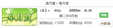 《赛马娘》黄金船专属称号获取攻略