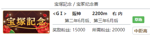 《赛马娘》黄金船专属称号获取攻略