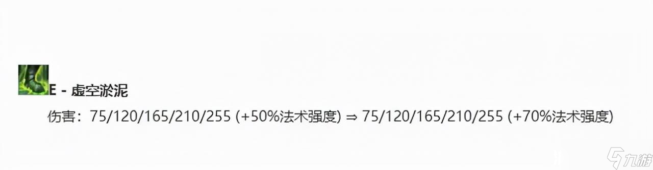 AP大嘴高勝率出裝打法教程