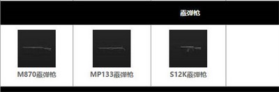 2022暗区突围手游都有哪些武器 所有武器一览