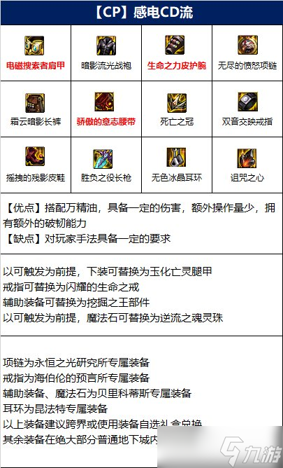 dnf110级赵云毕业装备推荐