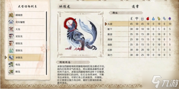 《怪物猎人崛起》冰狼龙怎么打？曙光冰狼龙弱点介绍速围观