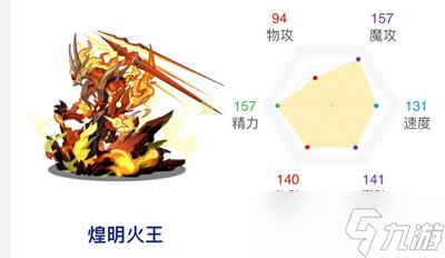 《洛克王国》火王性格推荐