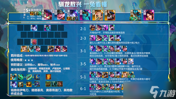 云顶之弈驯龙敖兴怎么玩