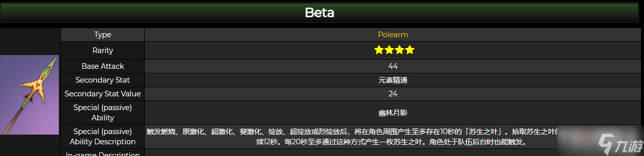 《原神》贯月矢突破材料介绍