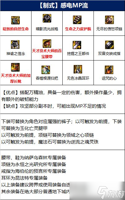 dnf110級(jí)締造畢業(yè)裝備推薦