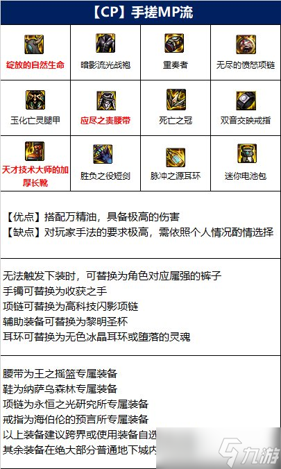 dnf110级混沌魔灵毕业装备推荐