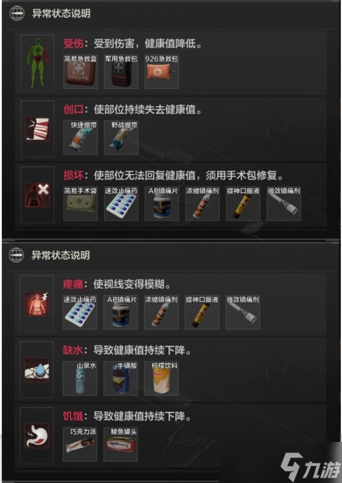 暗区突围消耗品详情一览
