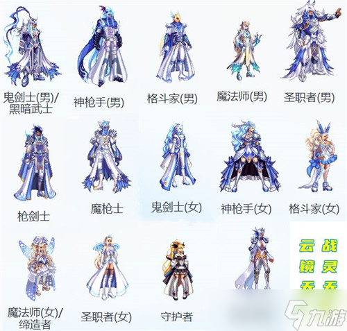 DNF打破战灵天舞先河 夏日版本才开服4天 天3跌破2亿金币