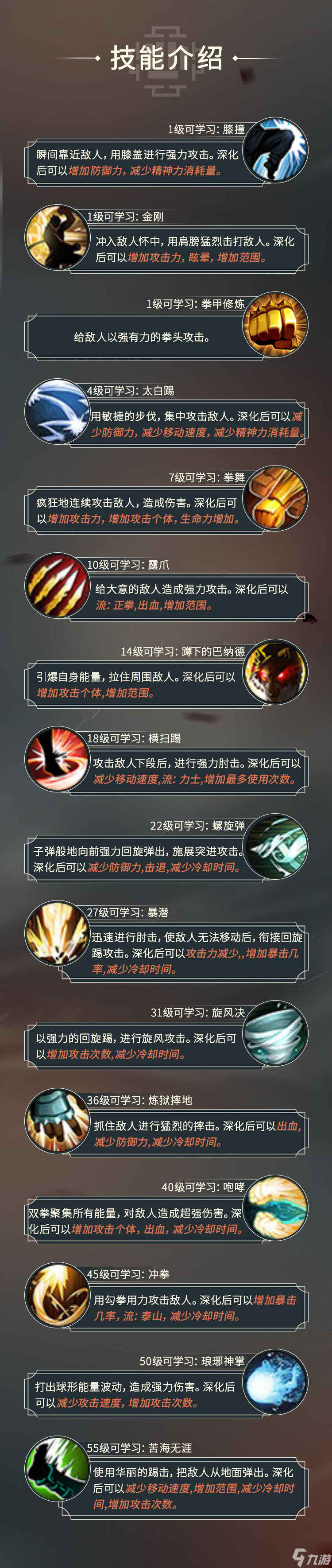 《黑色沙漠手游》新職業(yè)格斗士技能是什么 格斗士技能分享